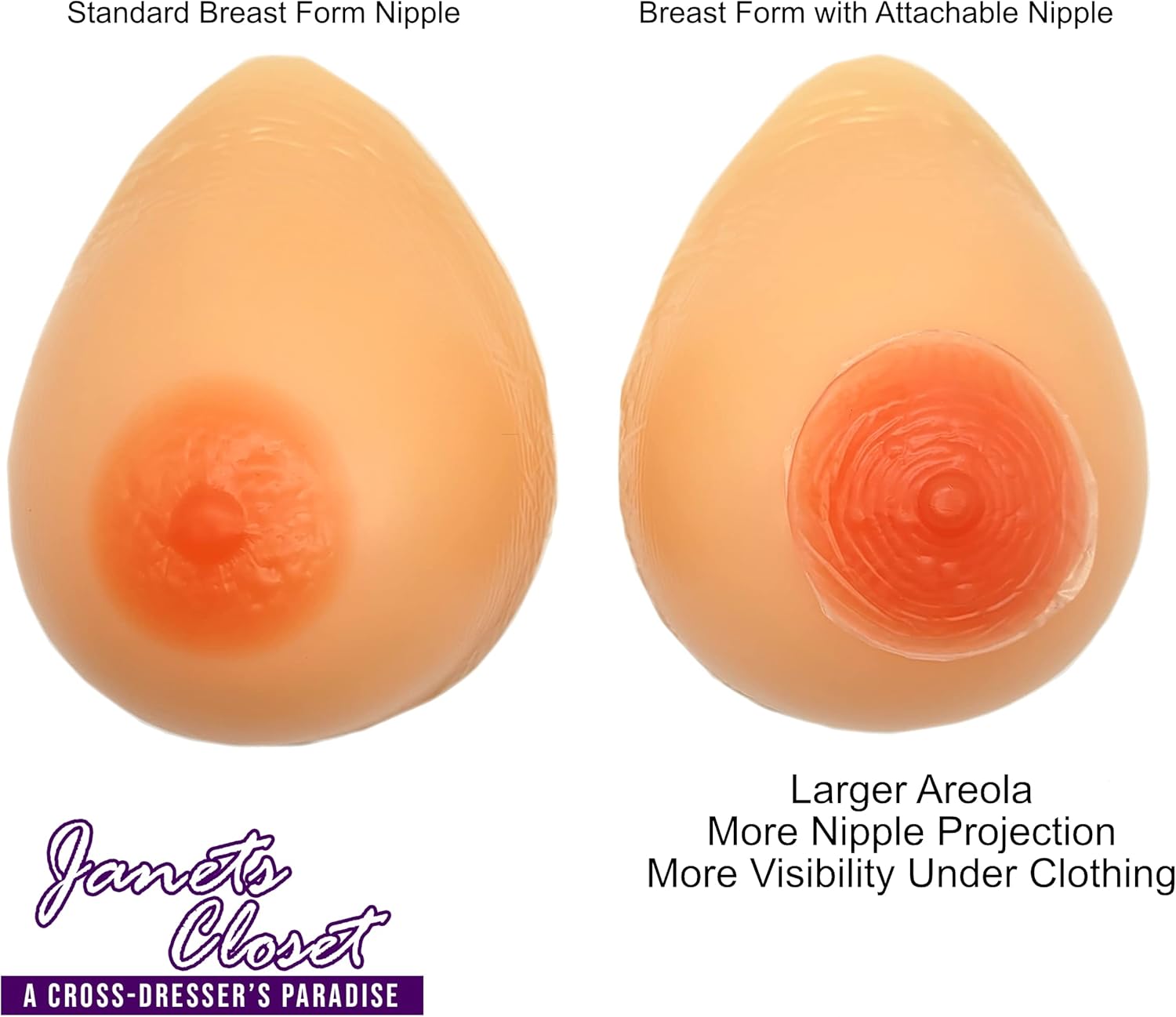 Silicone adhesive reusable attachable nipples for crossdressing transgender breast forms mastectomy costume cosplay and more
